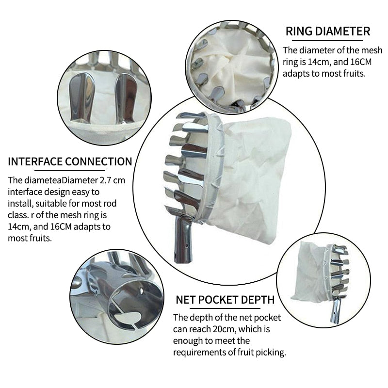 Fruit Picker Head Basket