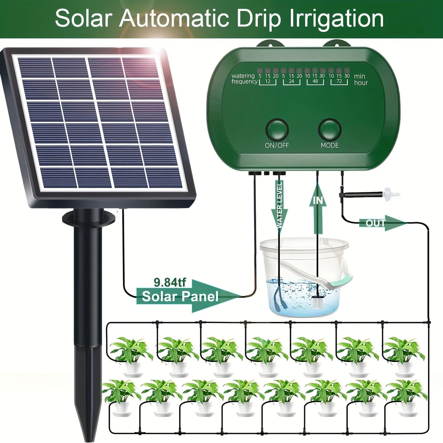 Solar Drip Irrigation Kit for Eco-friendly Automatic Watering